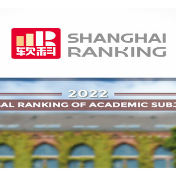 VERY IMPORTANT DISTINCTIONS FOR THE N.K.U.A. IN SHANGHAI RANKING'S GLOBAL RANKING OF ACADEMIC SUBJECTS