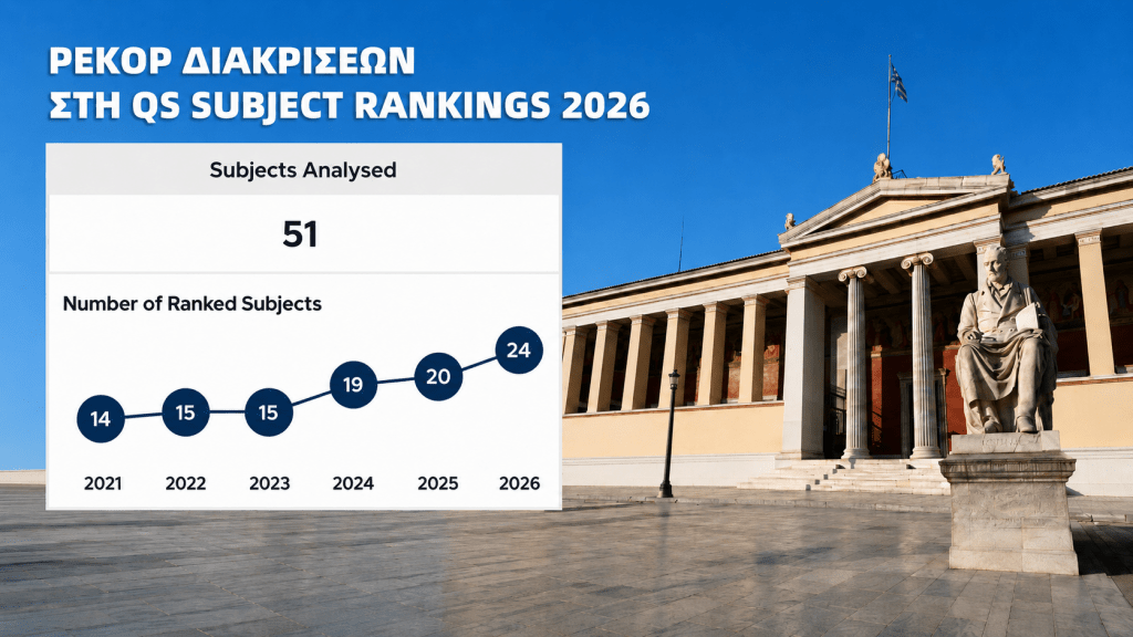University of Athens Climbs to Record High in QS World University Rankings by Subject